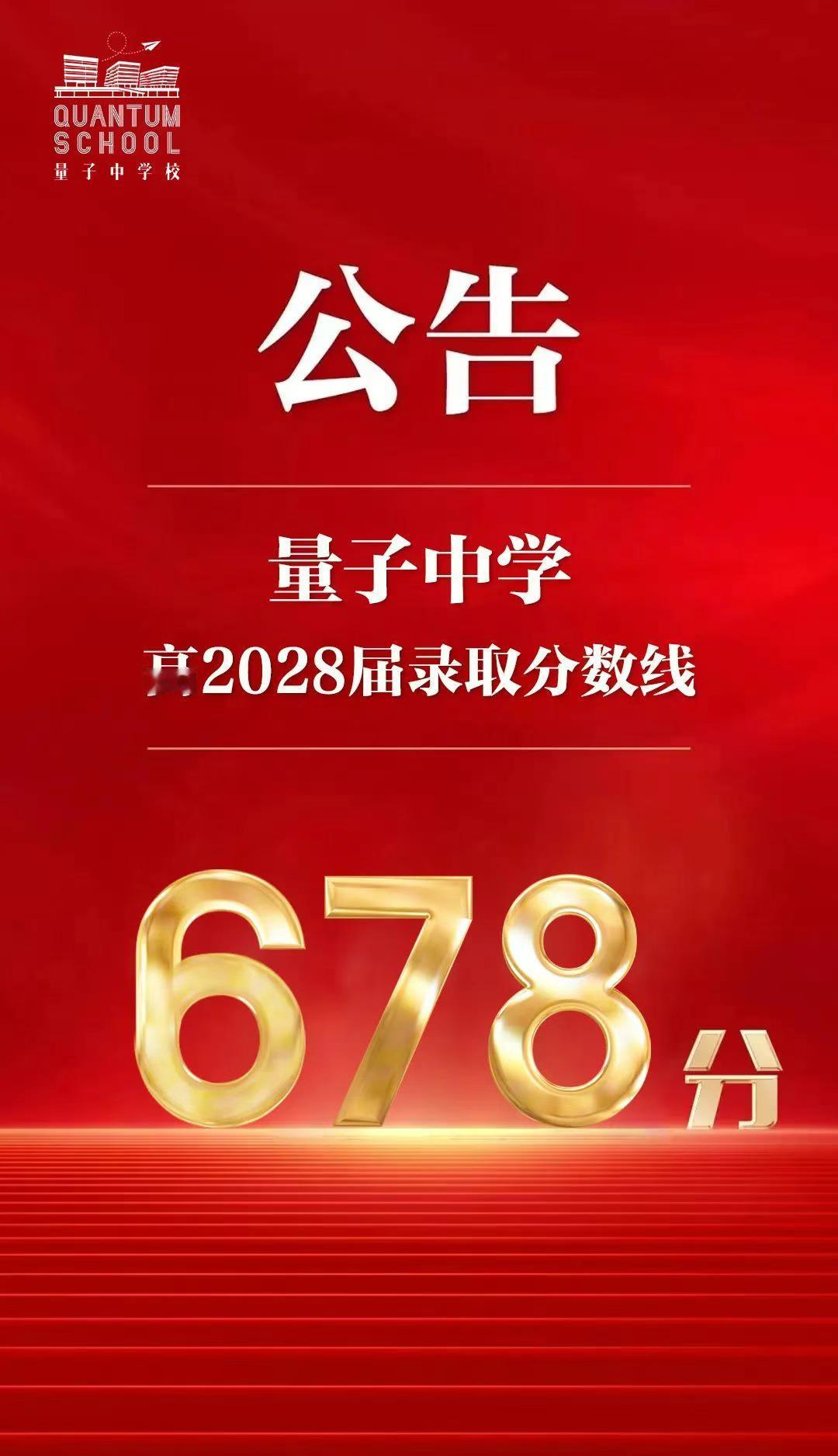 重庆学校中考分数线重庆巴川量子中学高2028届录取分数线出炉