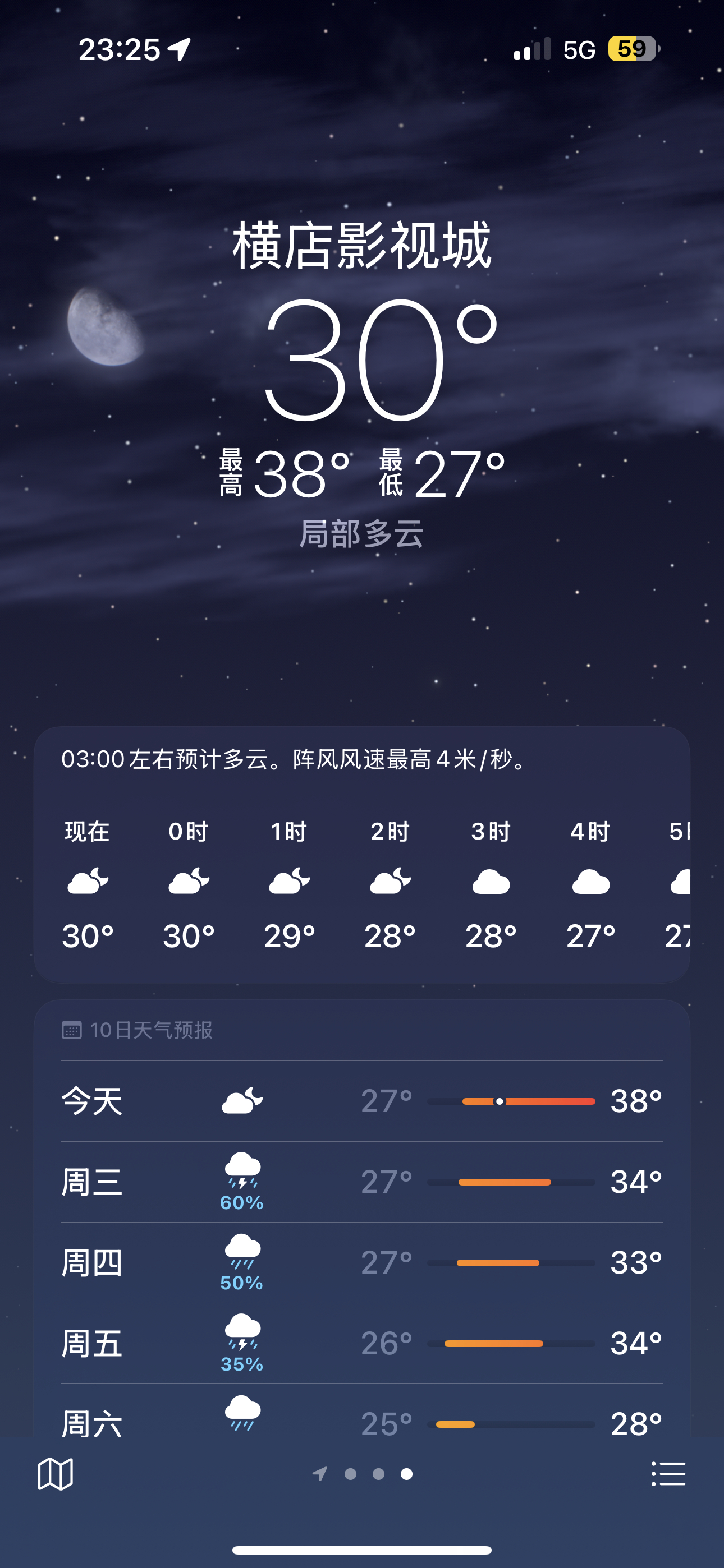 终于凉快咯 从横店回来还有点小冷