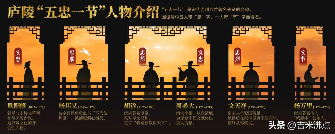 吉安没几座状元牌坊，却出了三千进士；不是靠死读书，而是靠水、田、族、商一起托着；
