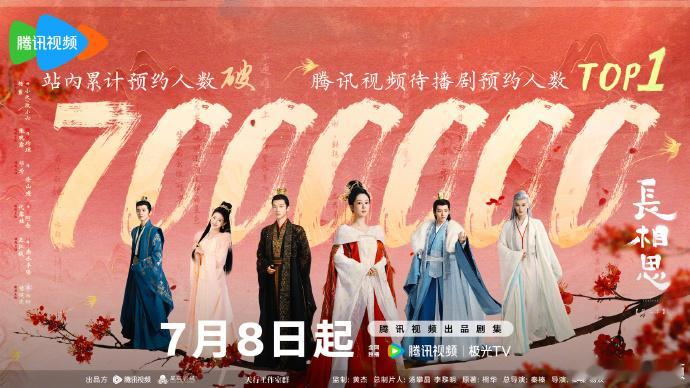 杨紫 张晚意 邓为 檀健次#长相思#第二季站内预约破700w，待播剧预约人数to