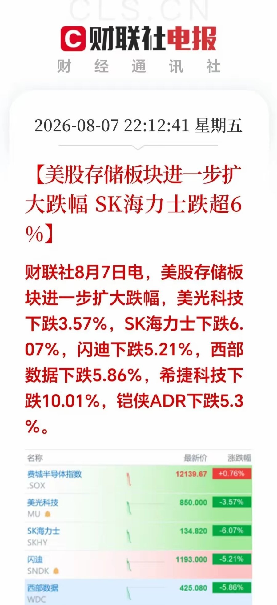 隔夜美股彻底分裂！大涨大跌同时上演，黄金狂涨，硬科技严重分化，A股下周要盯什么？