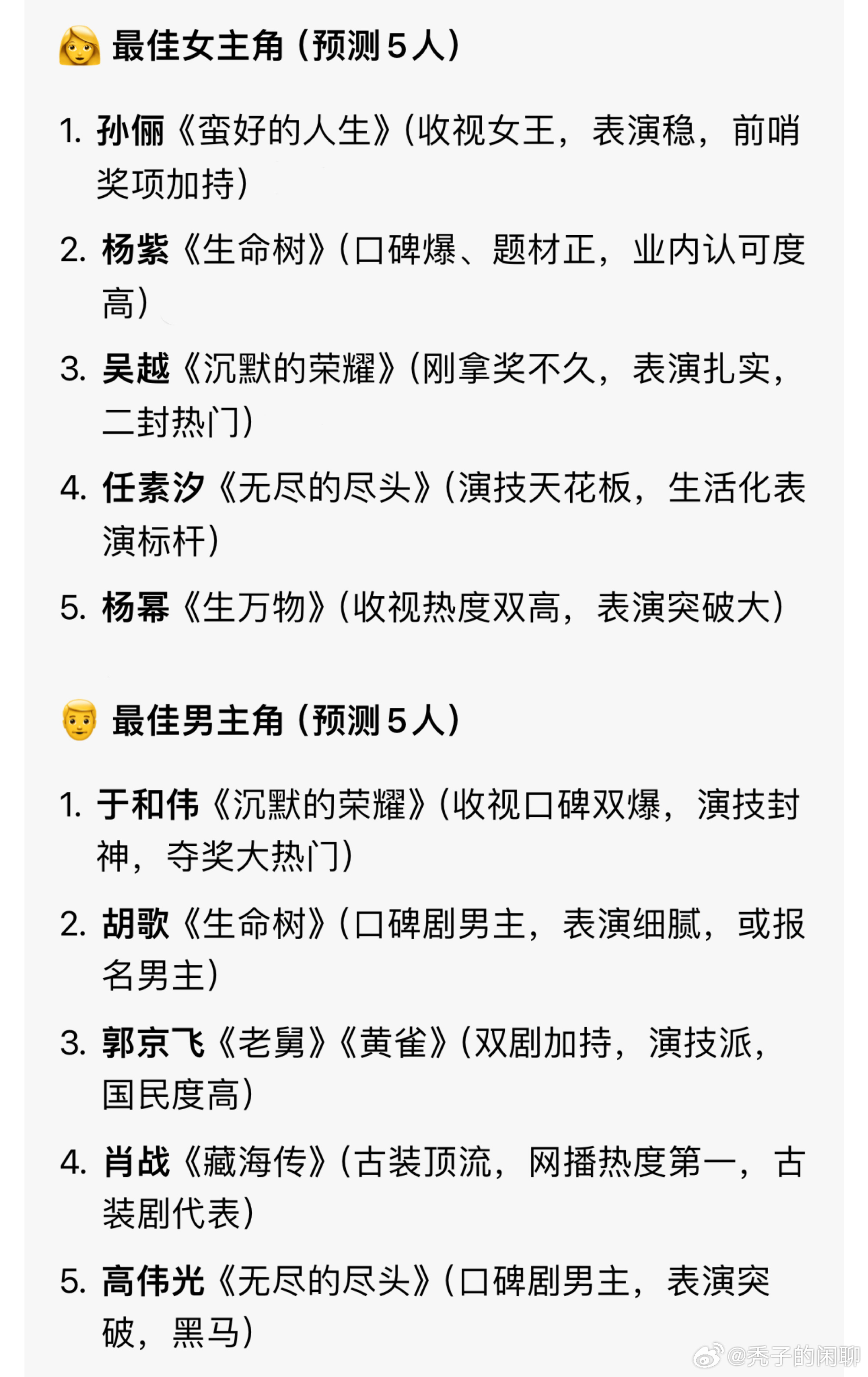 孙俪和于和伟拿奖概率还是极高的孙俪提名七次获奖两次不应该是肖战和杨紫吗？ 白玉兰