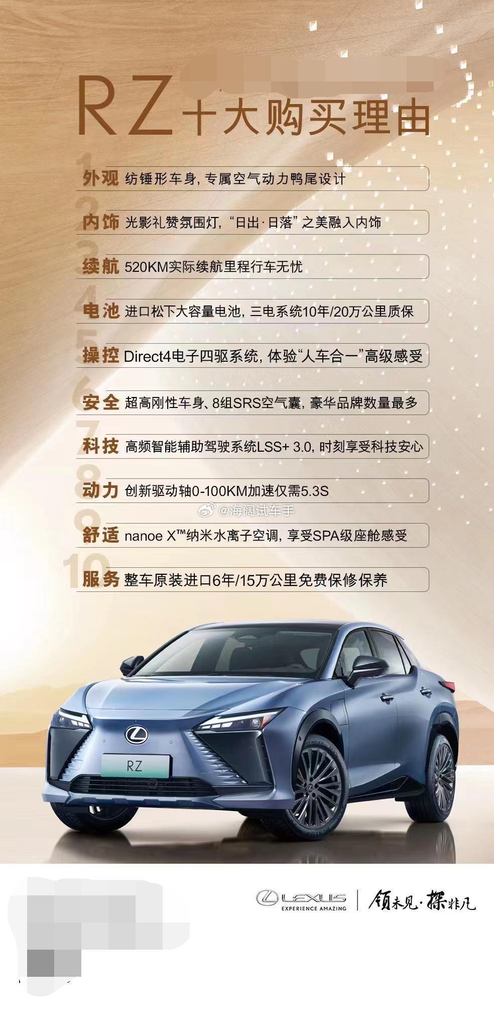 雷克萨斯RZ卖的咋样啊？？？