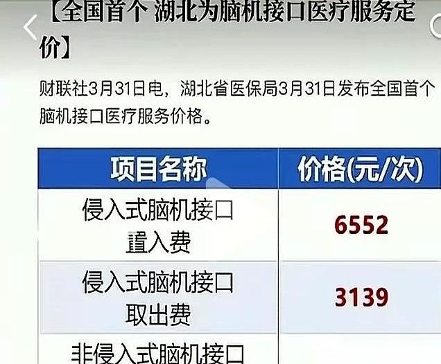 脑机接口这东西，听说要进医保了。
听着是天大的好事，给残障人士装，是续命。可要是
