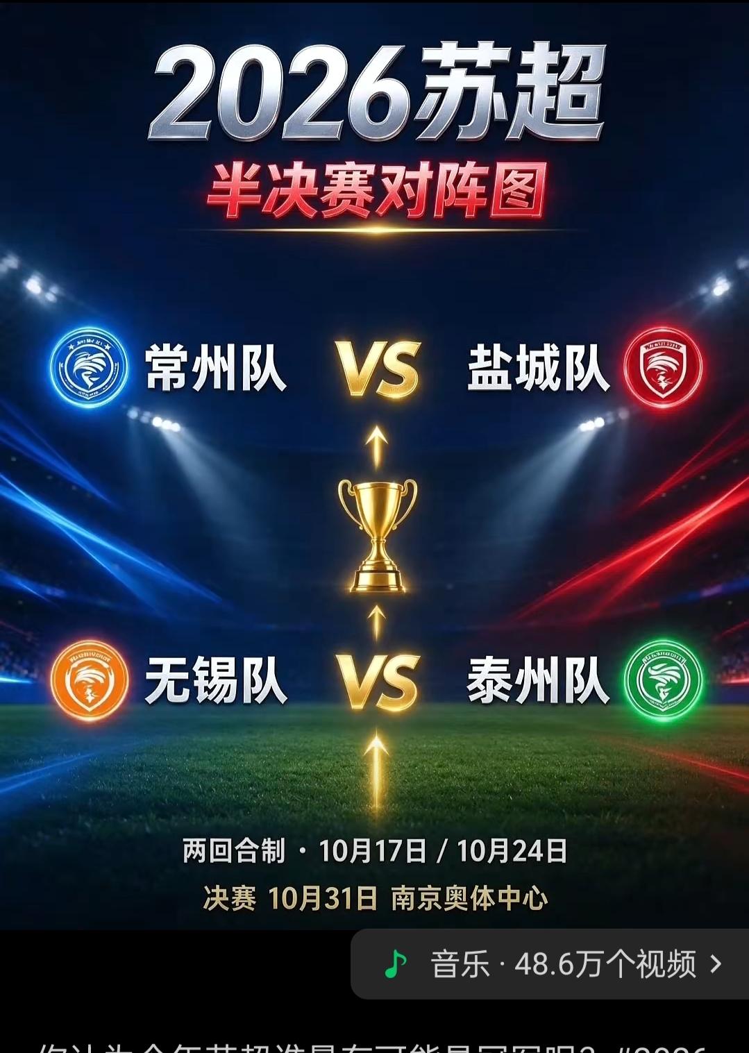 好事在后头！
苏超半决赛马上就要开始了
我们大胆预测
盐城特别想冠军，概率45%