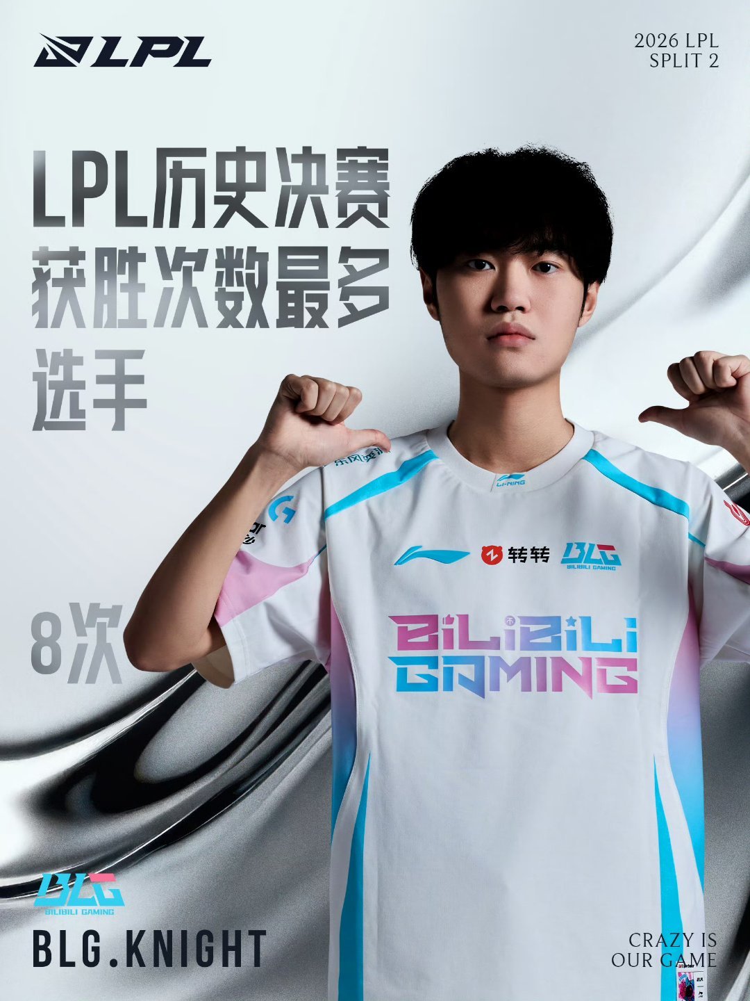 LPLKnight刷新LPL决赛获胜记录Bin刷新LPL上单决赛获胜记录BLG有