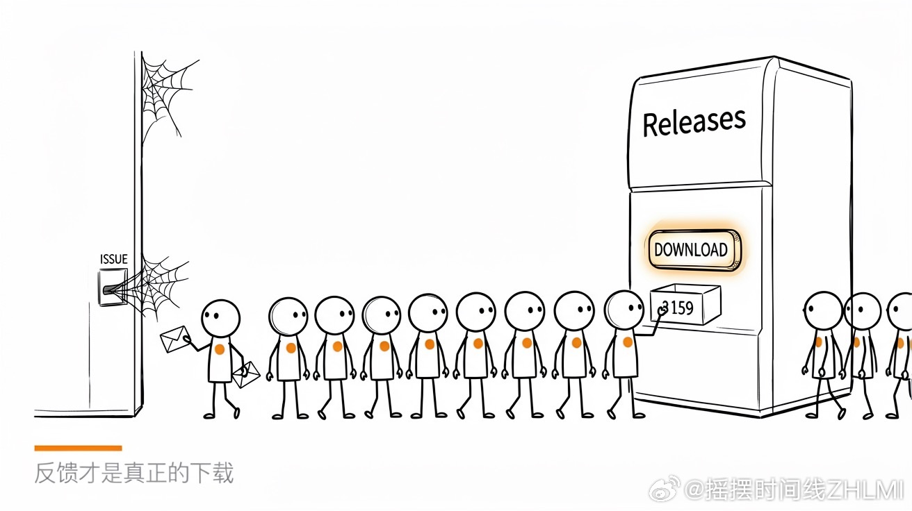我觉得很多人根本没有搞明白开源项目真正的目的是什么。不是免费，不是好用，不是为了
