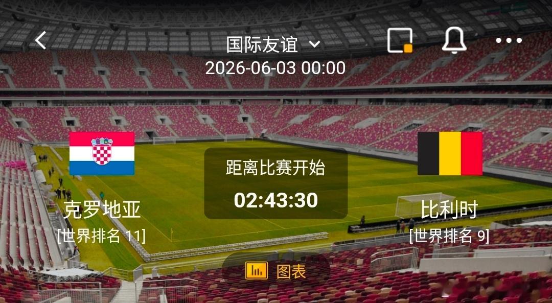 克罗地亚vs比利时 一、克罗地亚 有利情报- 赛事定位关键：本场是克罗地亚出征世