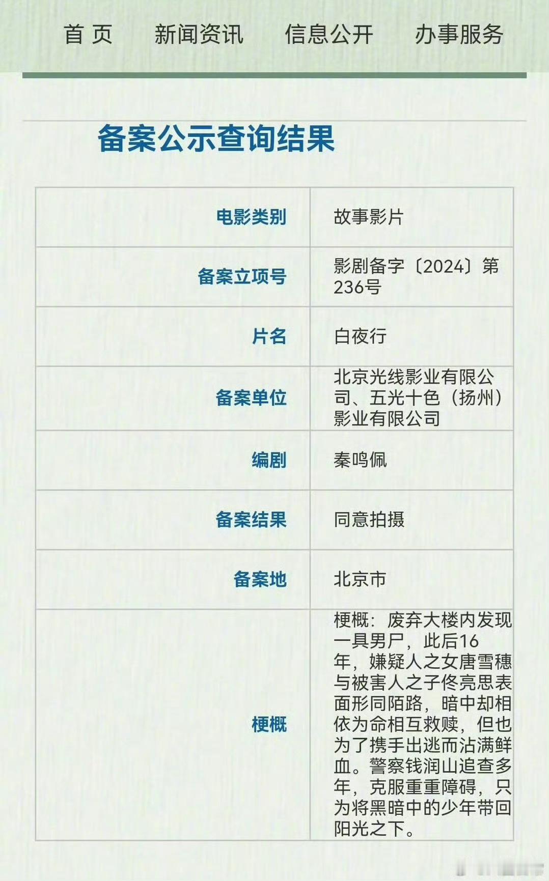 🍉电影《白夜行》主演章若楠、白宇帆 ​​​