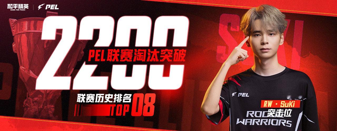 SuKi联赛淘汰突破2200 ✨ 从“RW·SuKi”到“历史TOP 08”，他