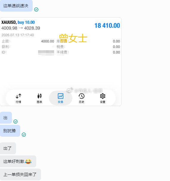 今晚的行情真的有趣，眨眼的功夫窜稀了，4020上周支撑拉破跌向4000关口，这一