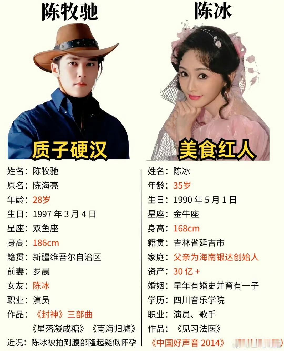 他被吴楚一撕那会儿，我说他是直男，最多都可以，还被追着骂过，说我喜欢他，给他洗白