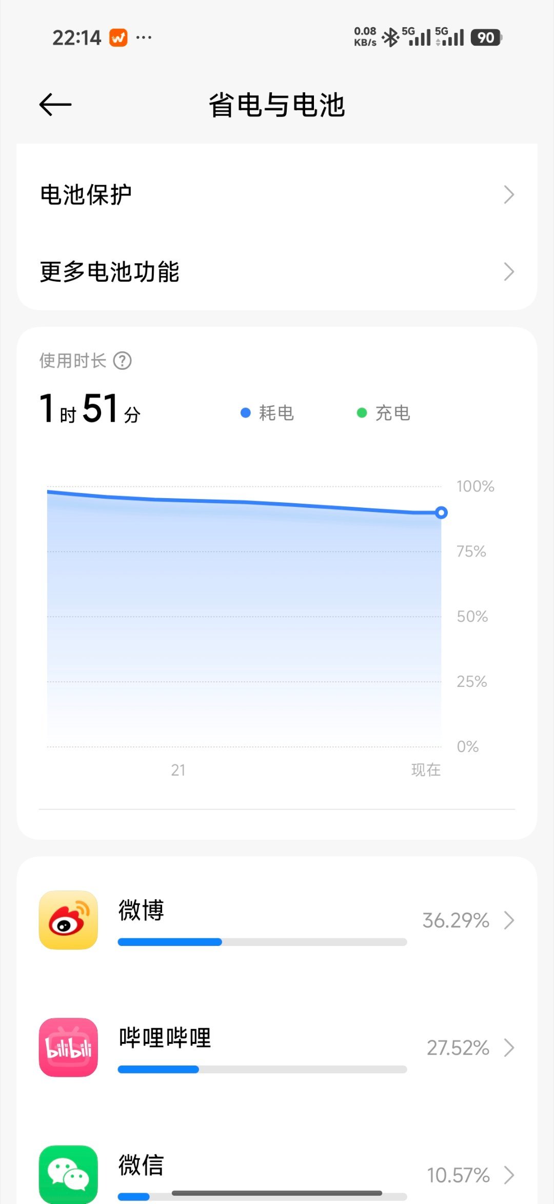 自费买了一台小米17max，这续航彻底舒服了 
