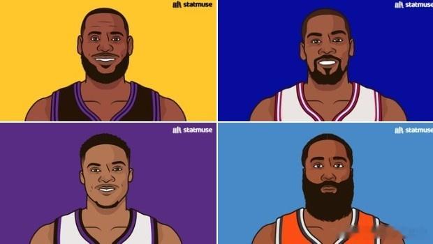 现役生涯圣诞大战得分TOP4 明天，NBA将迎来圣诞大战。数据统计显示，詹姆斯和