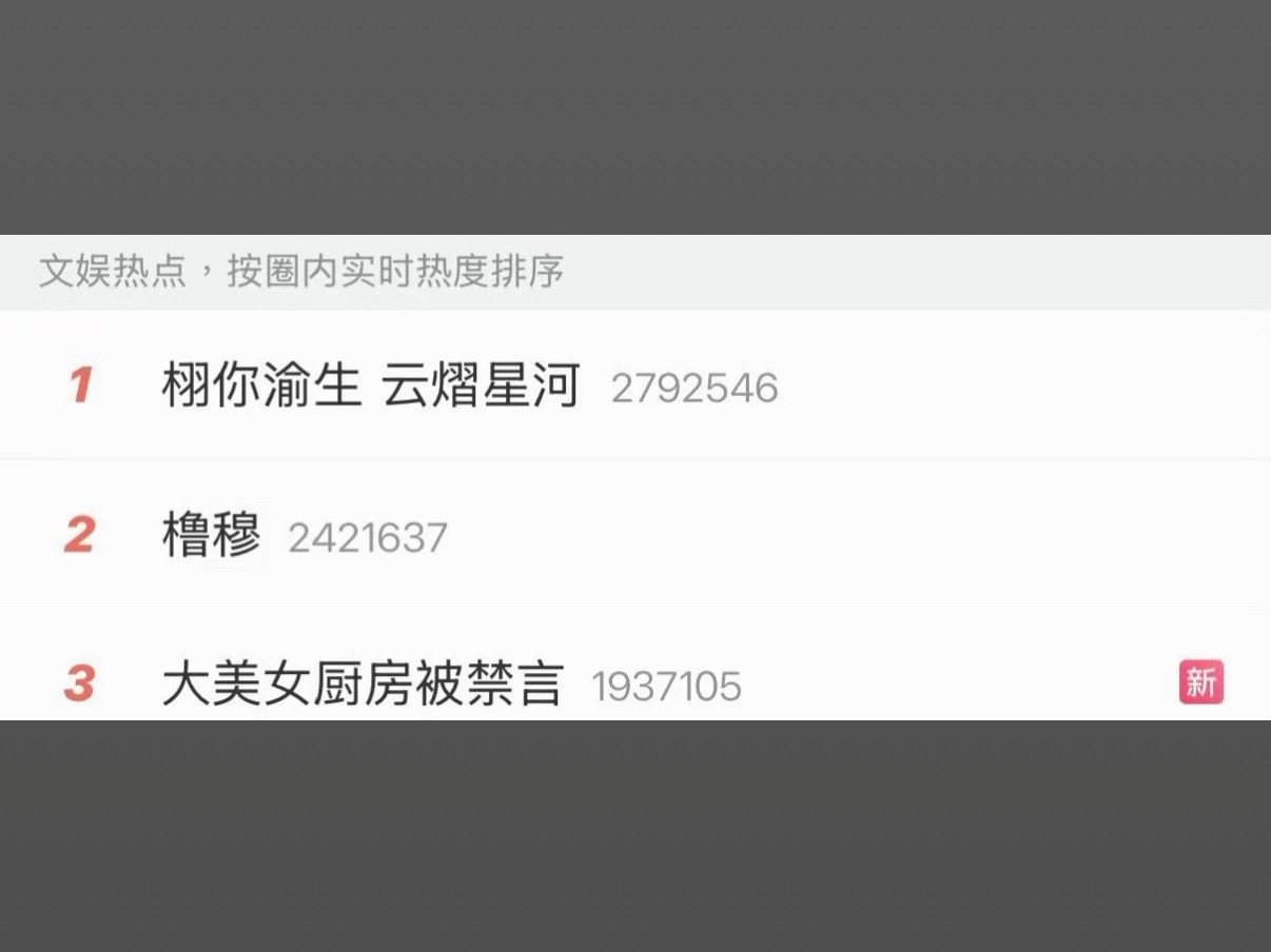 栩你渝生 云熠星河战斗力这么强么
