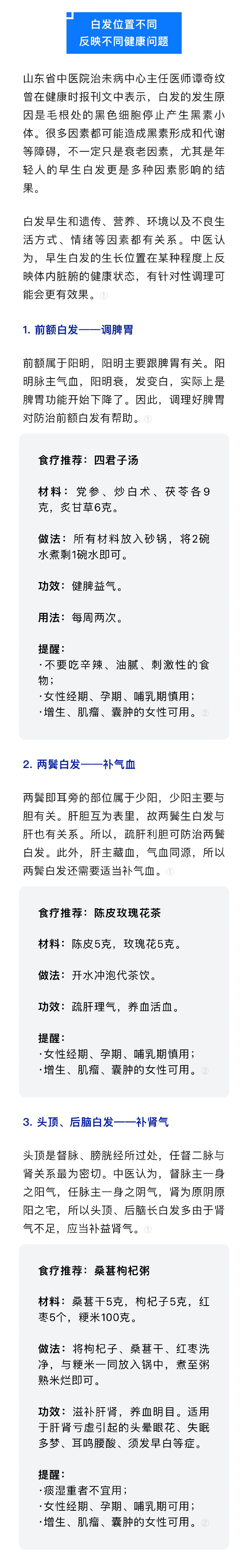 【#不同位置白发对应不同健康问题#】#白发或是身体发出的抗癌信号# 在很多人看来