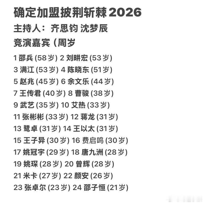 披荆斩棘2026 还剩六个席位 你最期待哪位哥哥来？披荆斩棘6｜披荆斩棘的哥哥