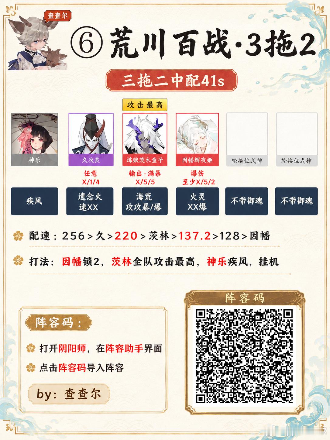 阴阳师手游超话创作官acg优创官 【荒川百战】6套冲榜阵容，区前10/前100攻