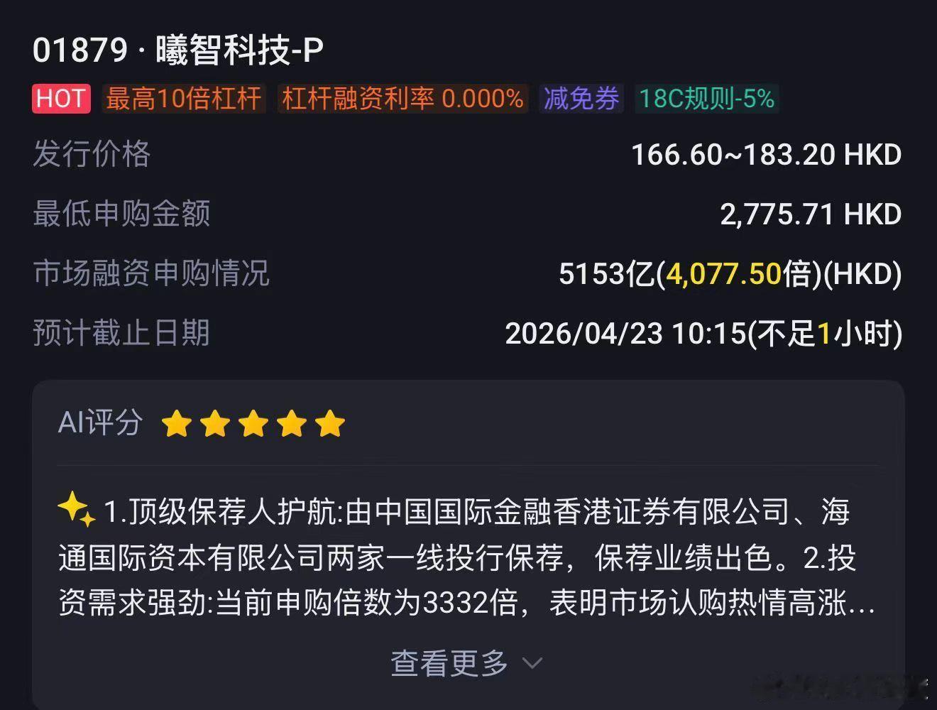 港股IPO已经疯狂了，只要和科技沾边的都疯抢，曦智科技这种概念比较纯的公司申购已