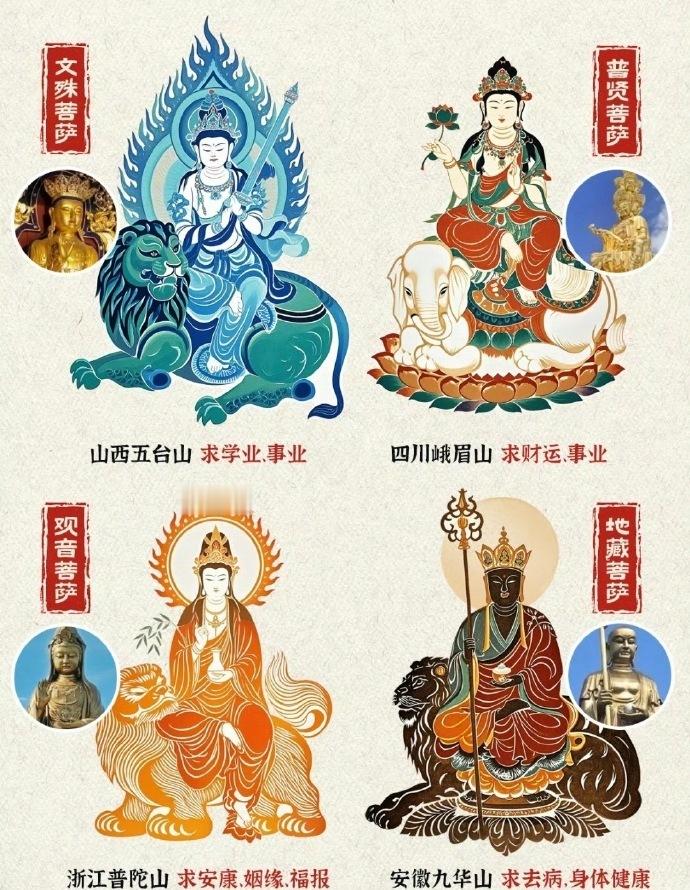 遇到四大菩萨别划走，许愿真的很灵的 ！！！ ​​​