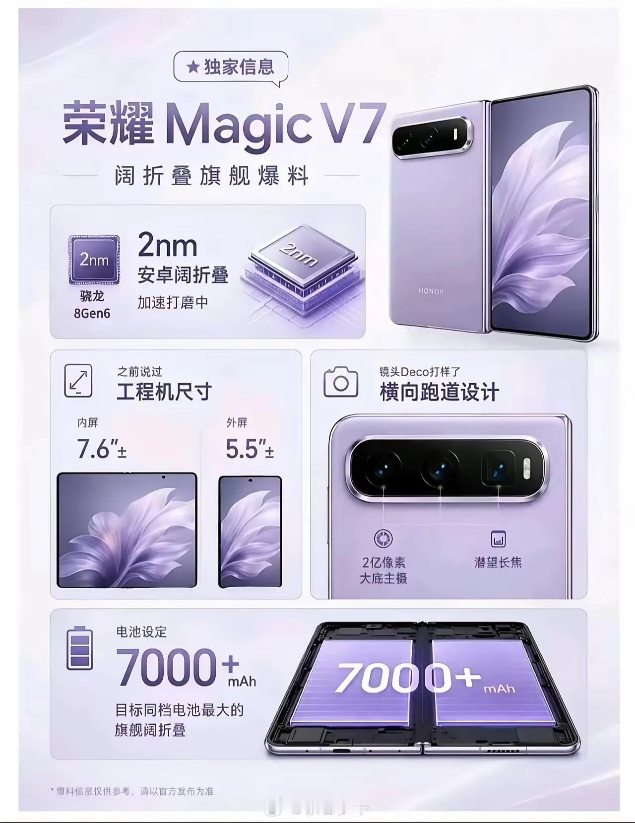 折叠屏最大的笑话是什么？是你花一万多买了个大屏设备，结果看视频还得忍受两条黑边。