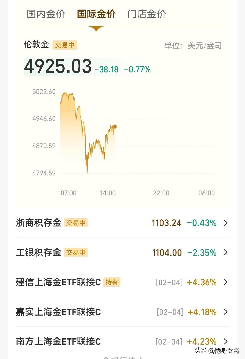 乖乖！
这就是传说中的高位震荡吗？
这震的幅度也有点太大了，像蹦极一样。

弄点