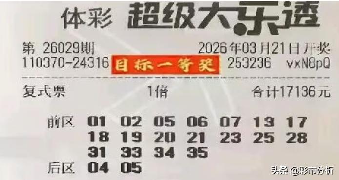 2.9万超级复式强势返场！合买团再现大乐透1.7万和1.2万组团票，前者18+2