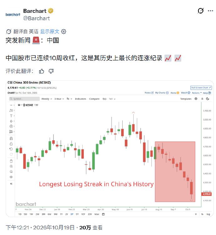 用大模型驱动的翻译功能有时也会过于「聪明」：

图1是X上经过自动翻译后呈现给所