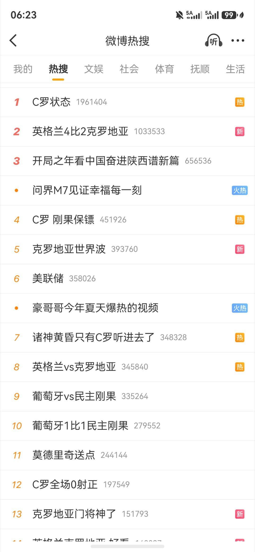 谁还说今年世界杯没氛围感，一看rs上全是啊生活手记
