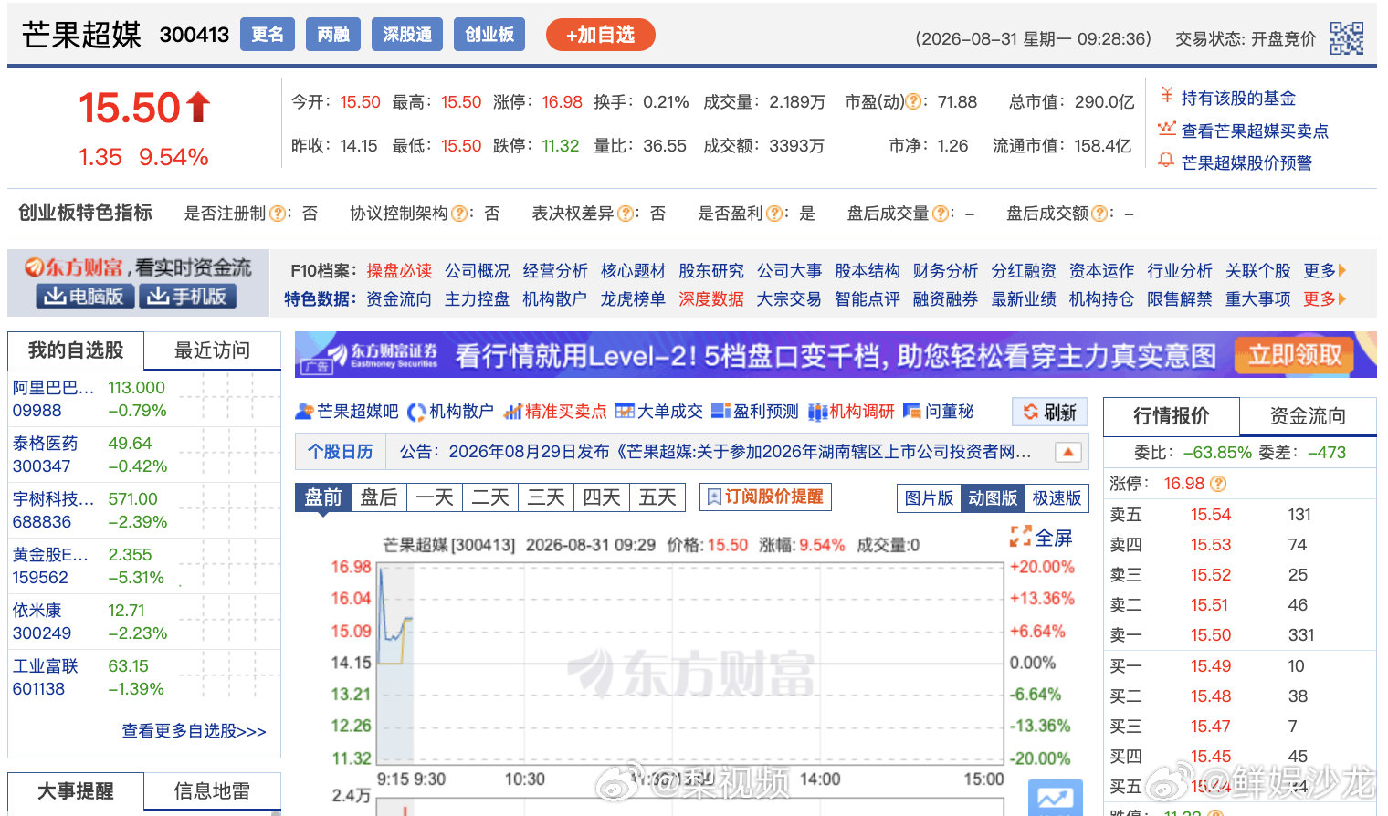 芒果超媒开盘大涨后西游记 首部AI长剧《后西游记》正式开播，利好加持，芒果超媒开