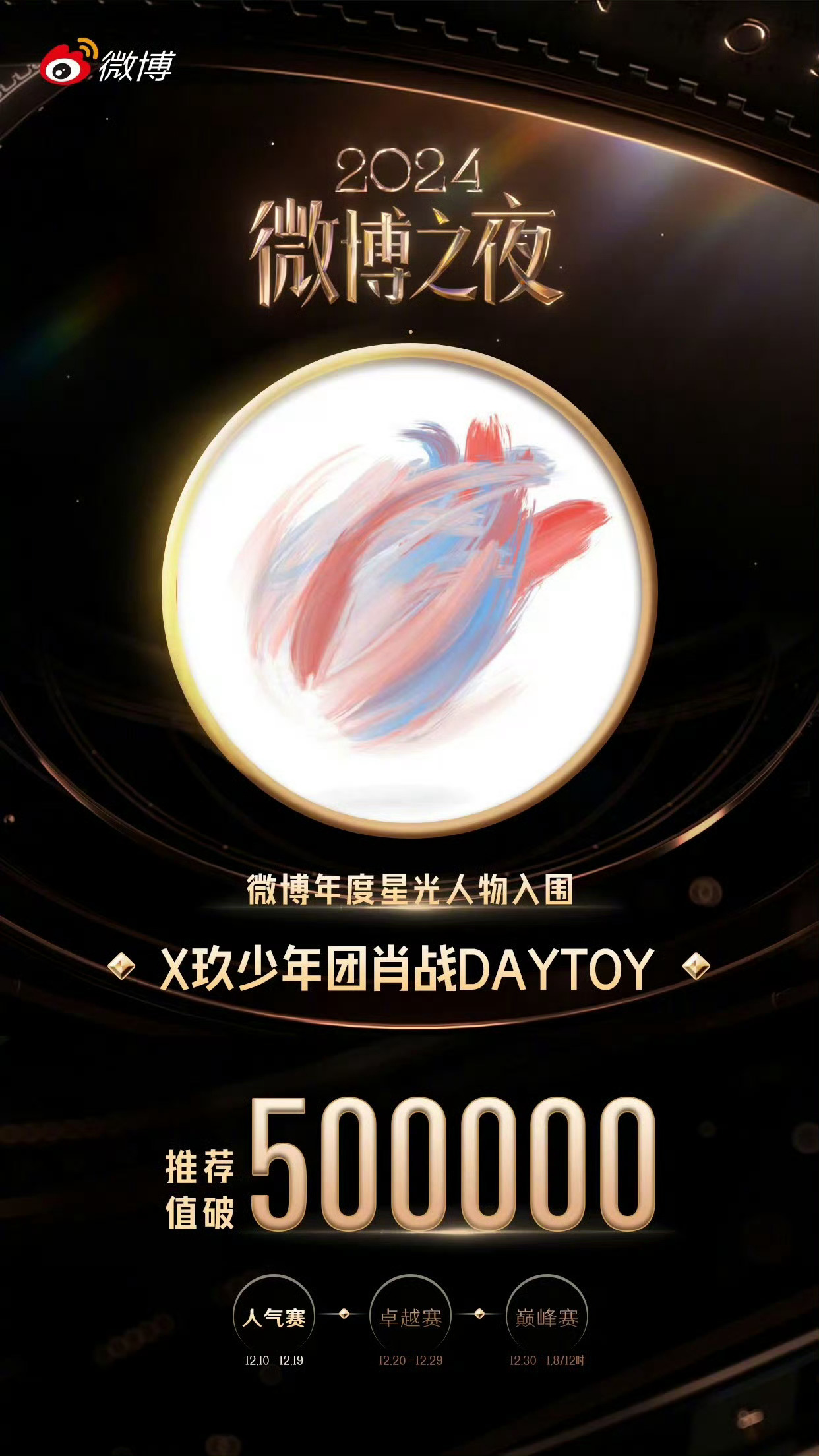 肖战2024微博之夜年度星光人物推荐值破50w[鼓掌] 