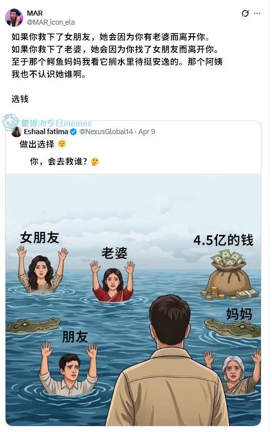各得其所（MAR_icon_ela）今日meme今日memes