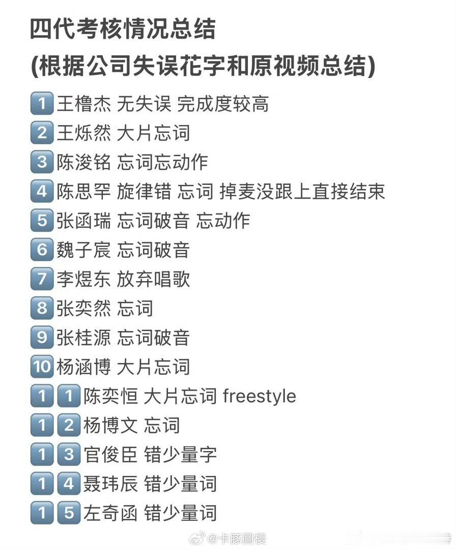 就这样参差不齐 
