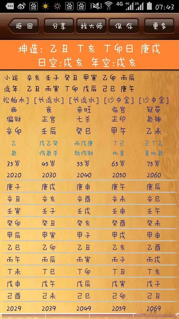 浙江杭州老客户给自己算后，又给儿子算命。 