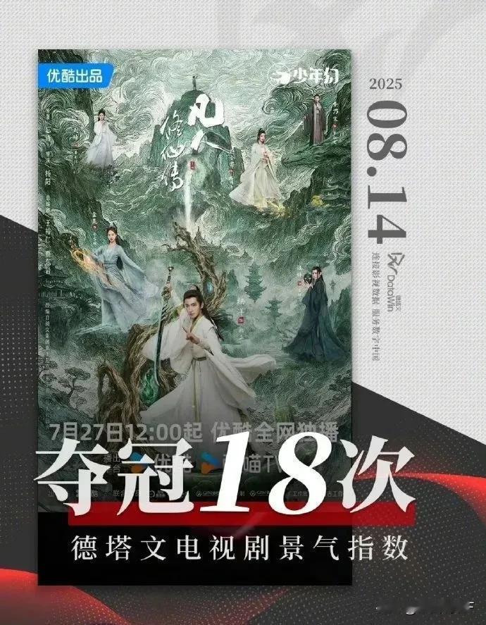 【爆！《凡人修仙传》圆满收官，杨洋发长文告别韩立：恭送韩仙师！】

昨日，今夏最
