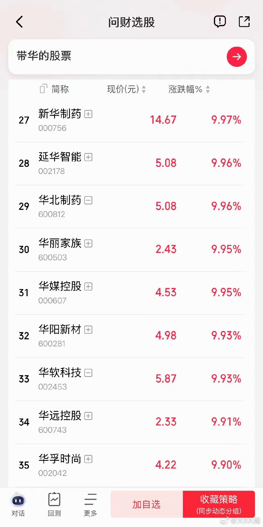 A股玄学来了华字股涨疯了市场进入玄学炒股阶段，华字辈，被炒上天，为何没人管呢？ 