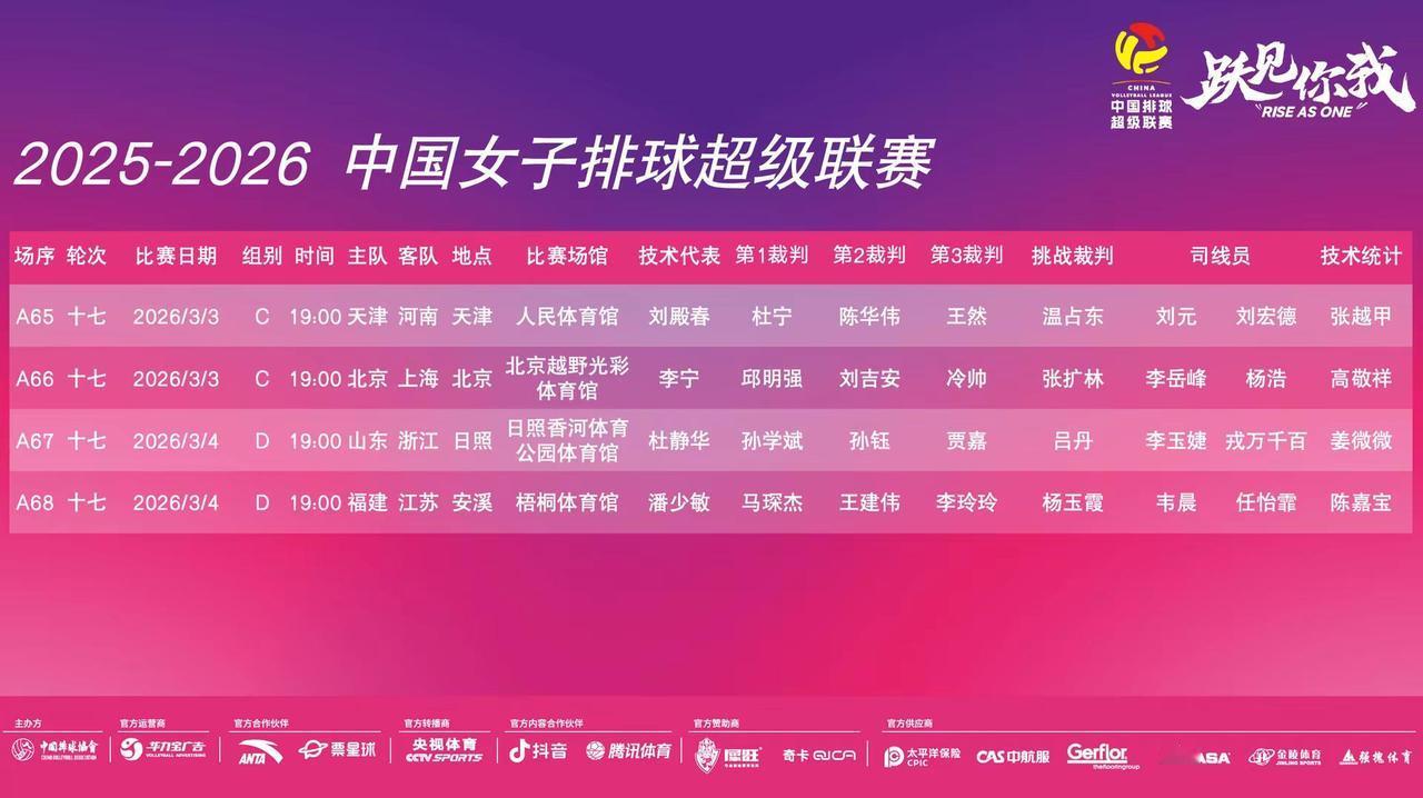 2025~2026中国女排超级联赛(A级)第十七、十八轮竞赛安排