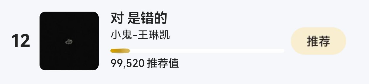 小鬼王琳凯原创音乐制作人王琳凯 JMA华语影响力艺人评选中，快来助力！ 一起见证