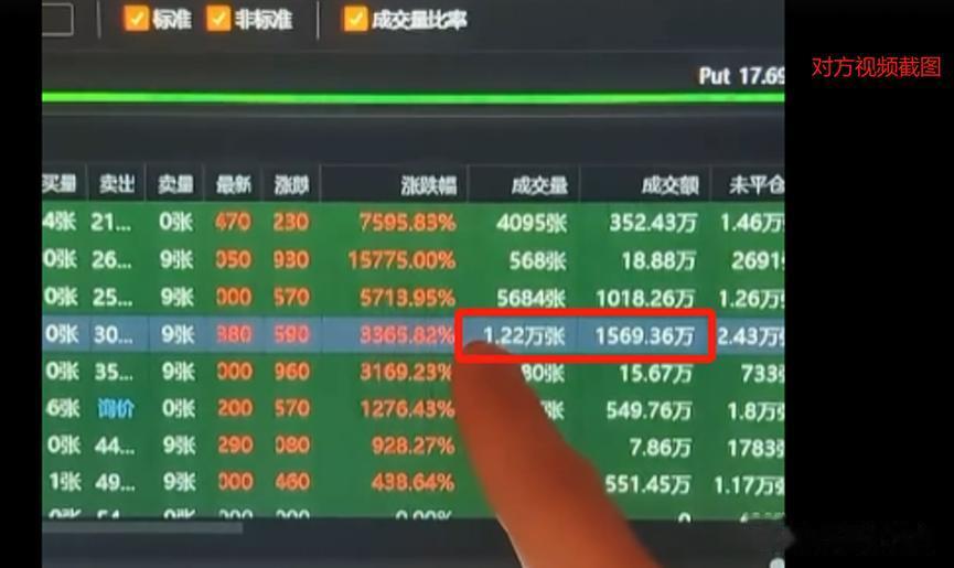 最近有一个名为《精准狙击企鹅，期权交易赚30倍》的视频在网络上走红，该视频称有人