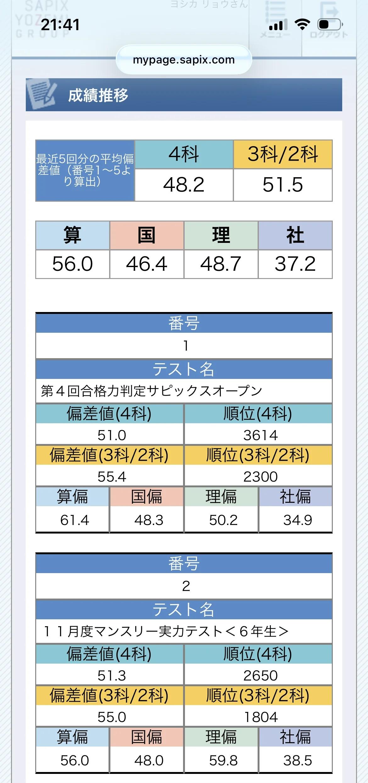 中受 中坚男校巢鸭 本乡 芝 攻玉社
只代表个人观点
	
我家三年级开始进sap