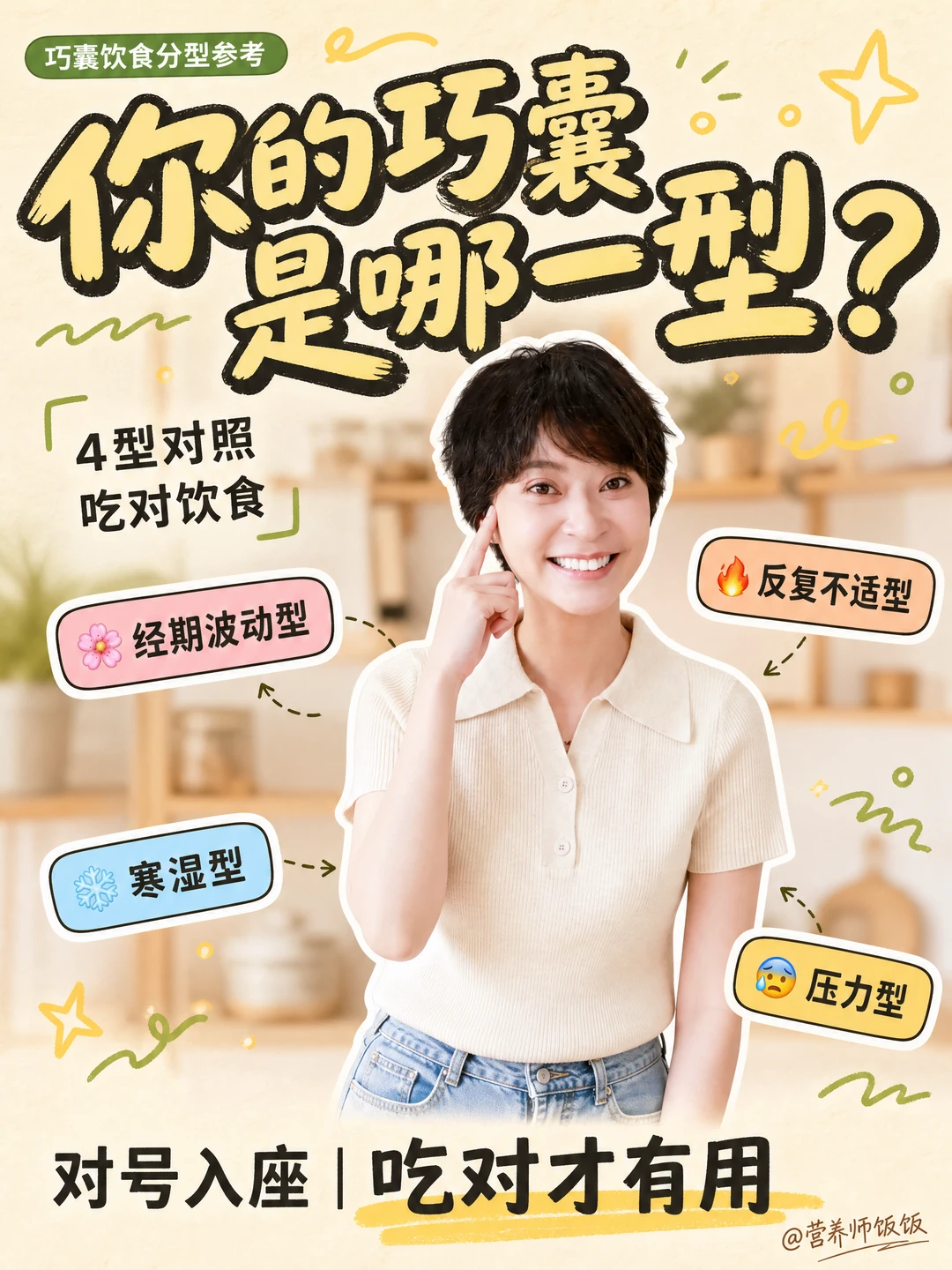 巧囊4种类型自测，你属于哪种？饮食不同哟
