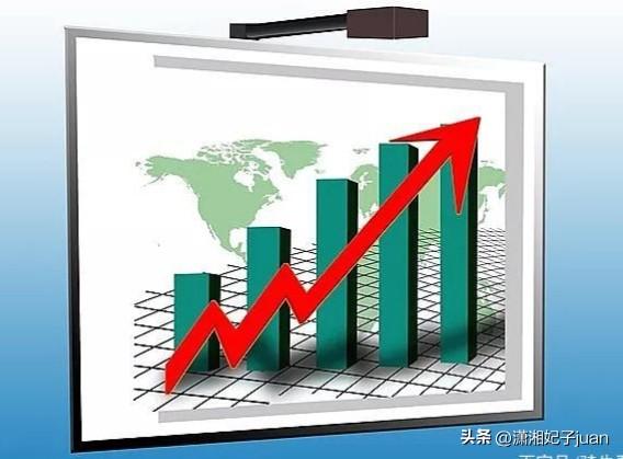 《秒懂金融》这本书
在介绍了股市，债市，基市
这几大市场的金融常识之后，
结尾还