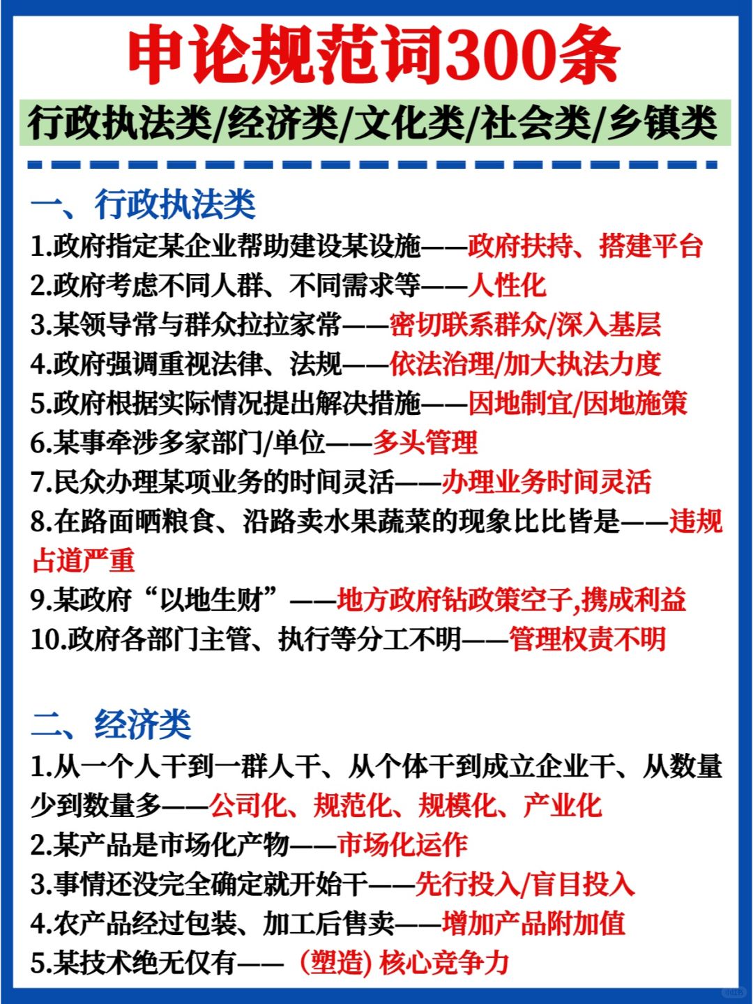 🔥拿去背✅公务员申论热门话题规范用词