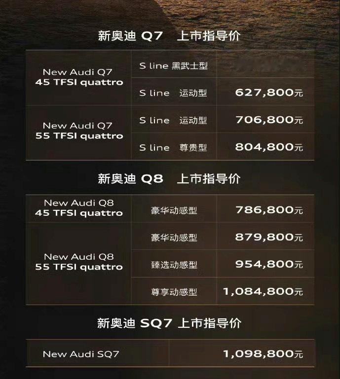 #车若初见[超话]# 昨晚新款Q7/SQ7/Q8上市，虽是中期改款，但严格上讲这