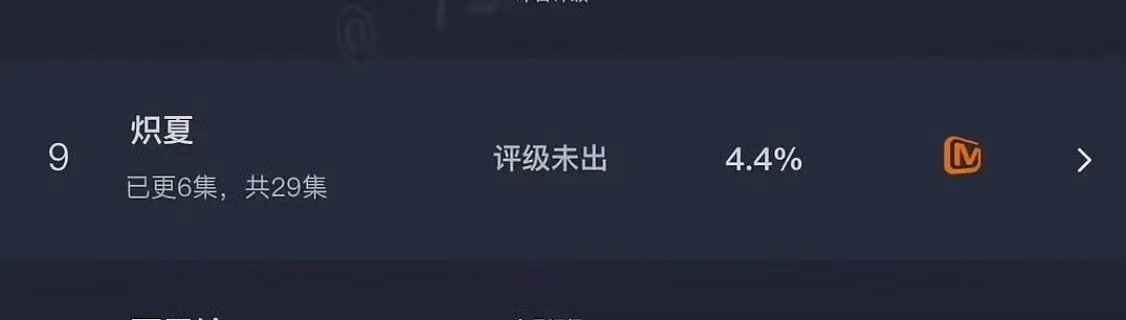 炽夏云合4.4炽夏第三日云合3.8%炽夏第三日云合3.8%，是不是有点低了… 