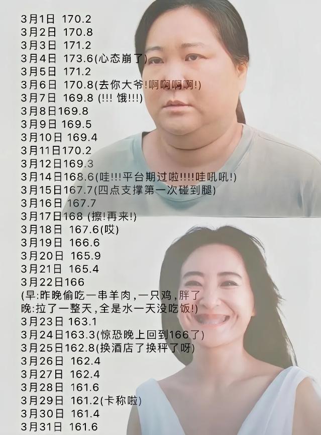 210-110斤，贾玲太棒了，也太辛苦了！
看到10月7日后面那句备忘：妈妈我好