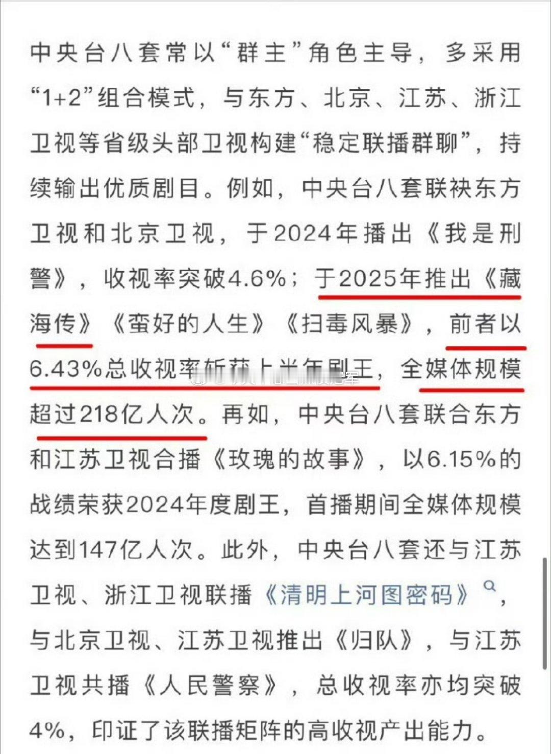 tg. 广电认证，肖战《藏海传》以6.43%总收视率拿下2025上半年剧王。 2