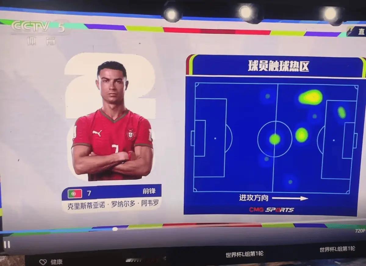 央视认证C罗形式为“阿韦罗”，按照惯例大家叫他阿韦罗或者简称阿先生都非常正常，希