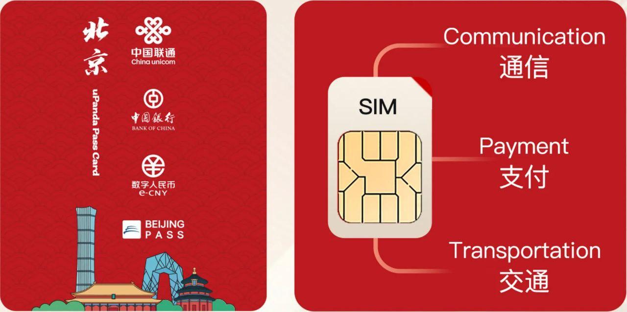 中国联通面向来华游客推出“三卡合一”CUBe Card

中国联通联合中国银行、