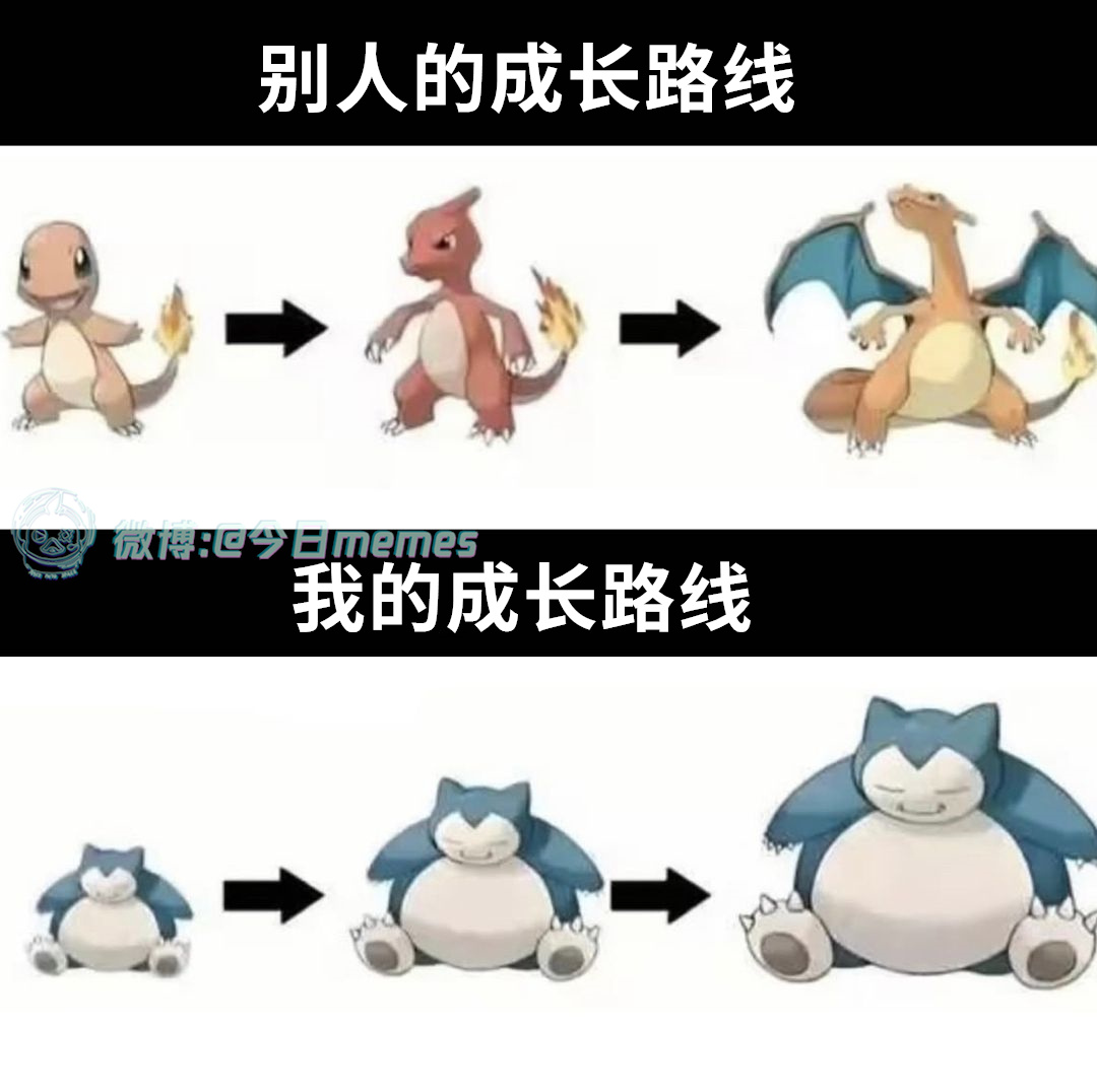 孩子扎实（9gag）今日meme[超话] 今日memes ​​​